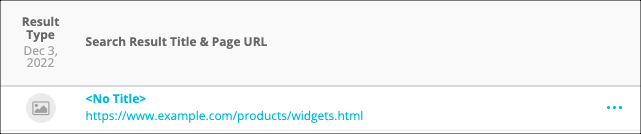 highest_ranked_url_for_image_results_in_keywords.png