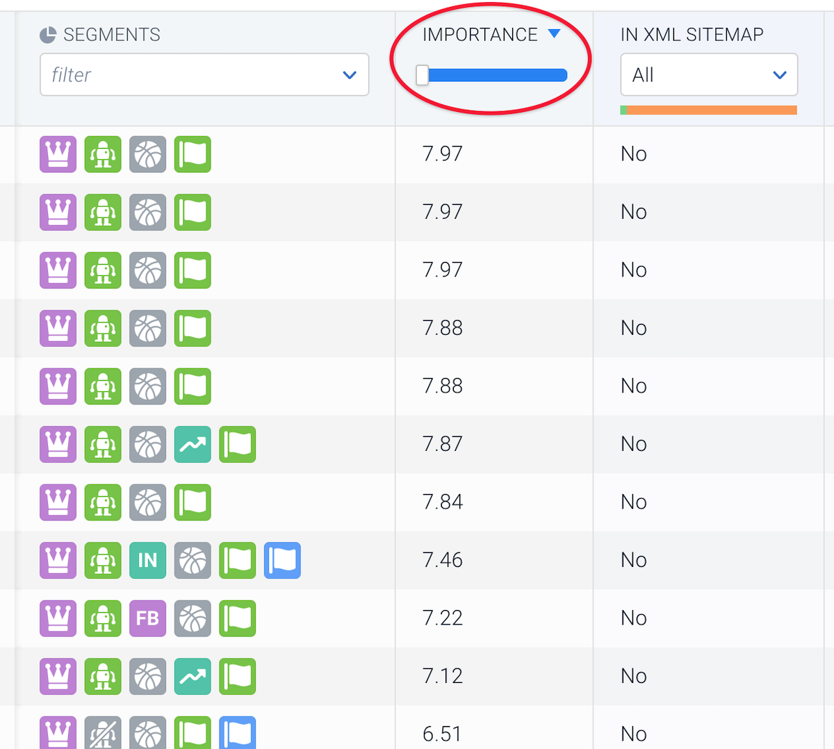 importance-score-pages-screen@2x.png