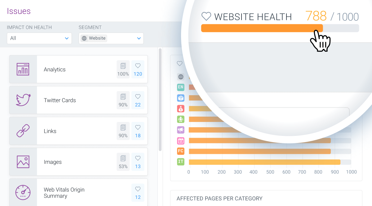 contentking-health-score-website-health@2x.png