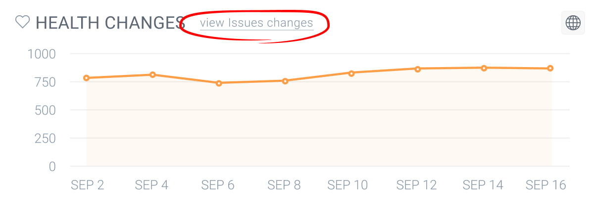 contentking-change-tracking-issues-access-dashboard@2x.png
