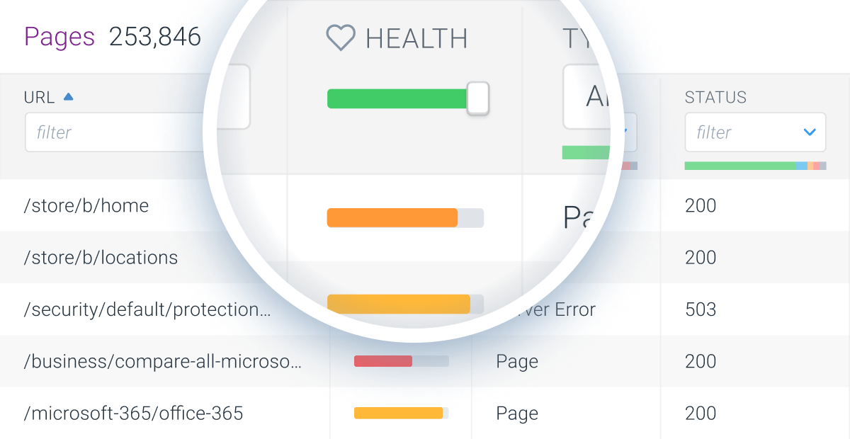 contentking-health-score-pages@2x.png