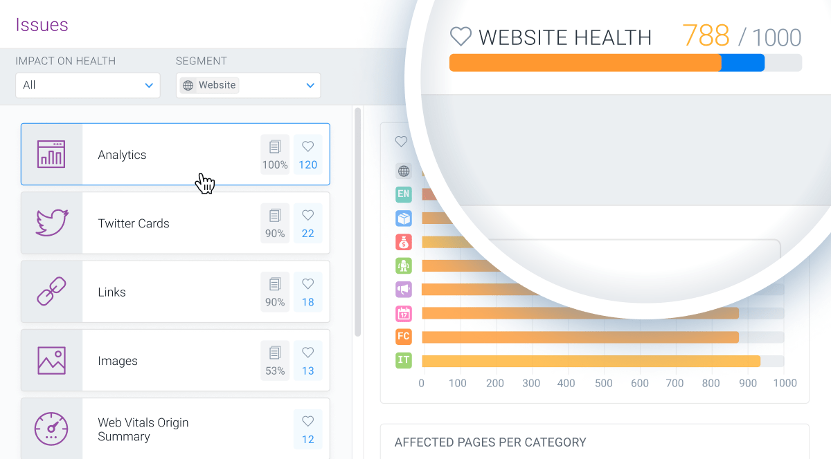 contentking-issues-website-health-bar@2x (1).png
