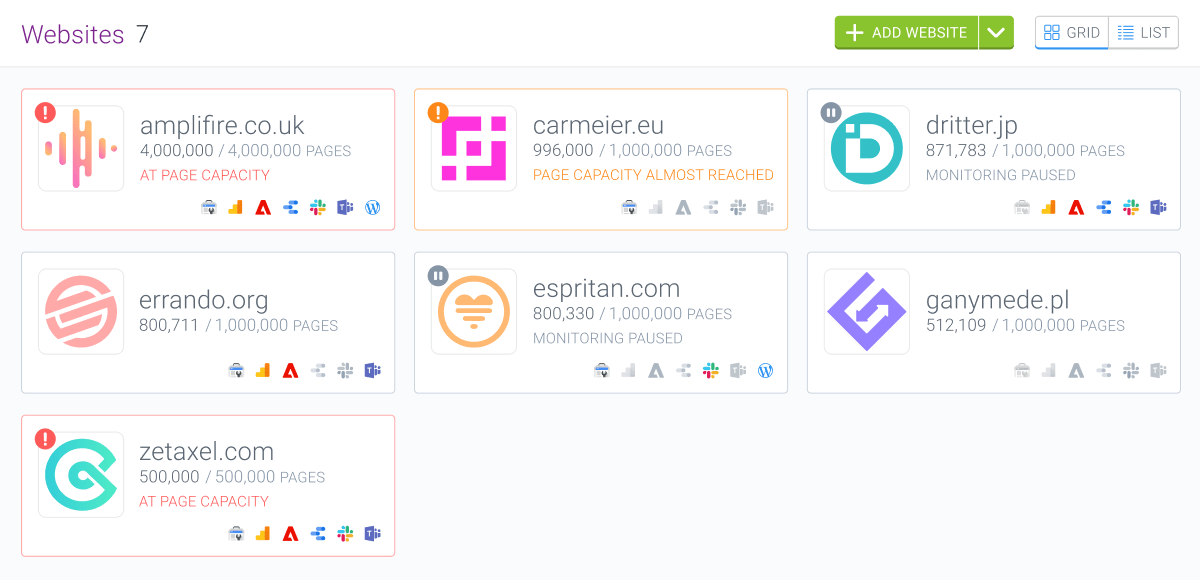 contentking-managing-websites-grid-view@2x.png