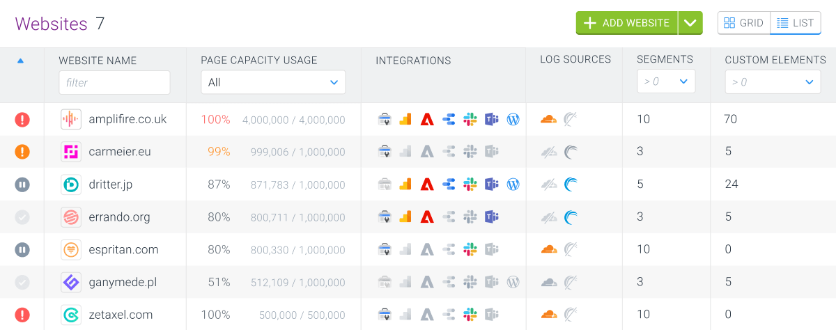 contentking-managing-websites-list-view@2x.png