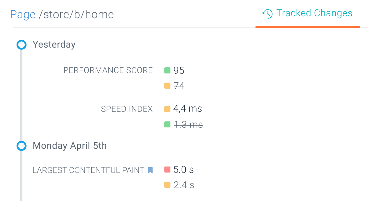 contentking-lighthouse-monitoring-page-detail-tracked-changes@2x.png
