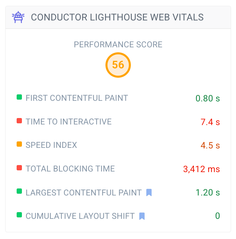 contentking-lighthouse-monitoring-page-detail@2x.png