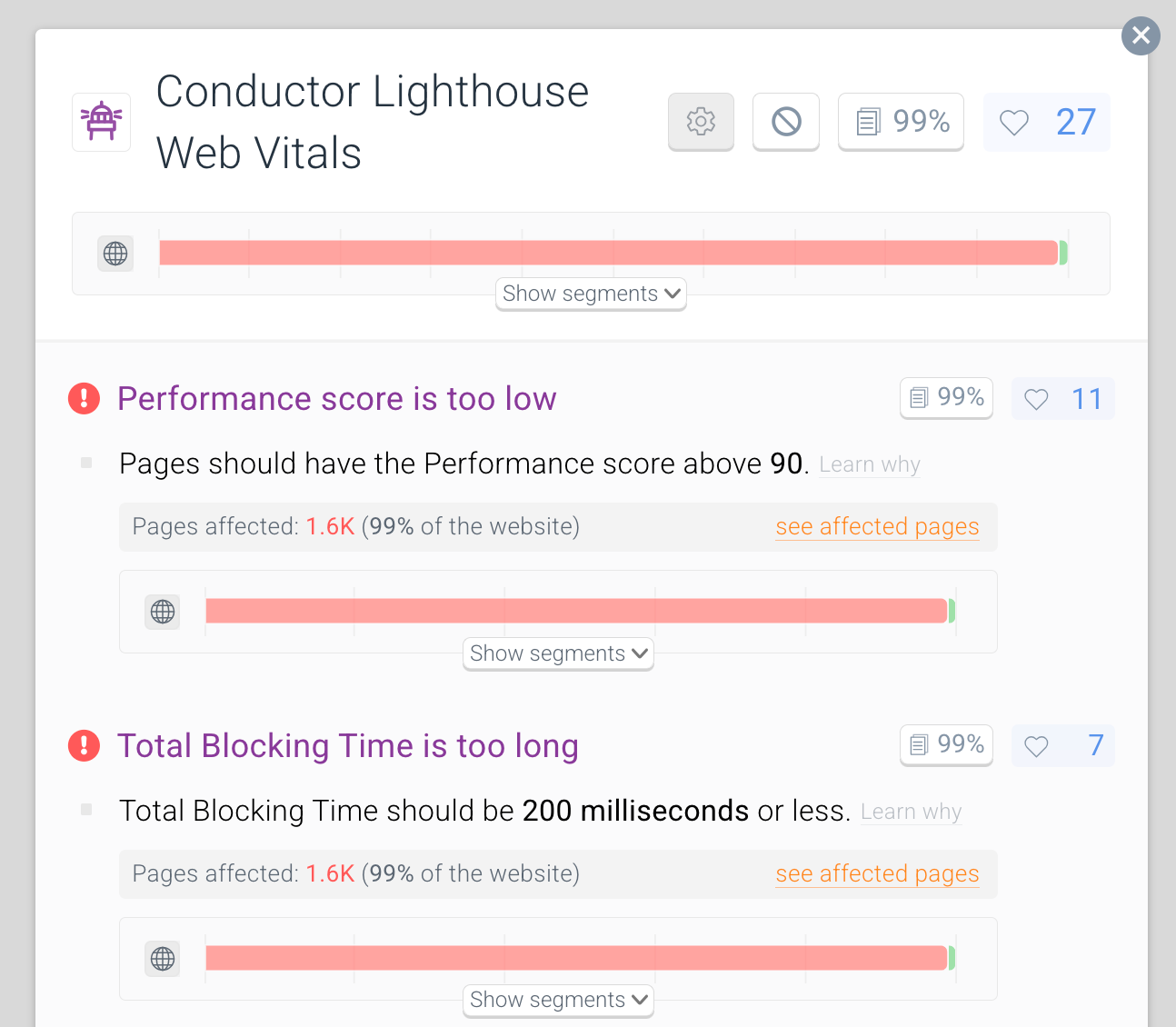 contentking-lighthouse-monitoring-issues@2x.png