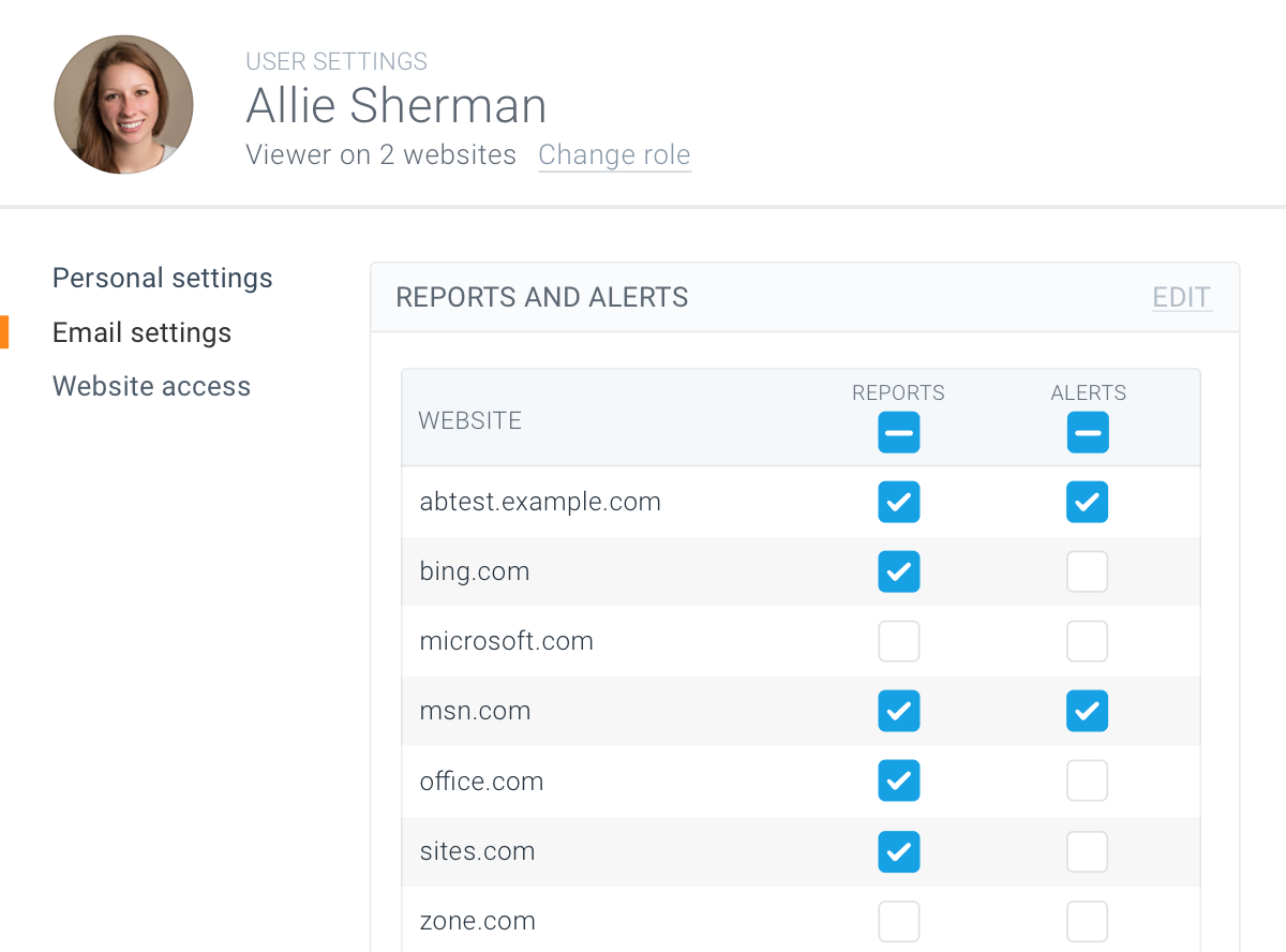 contentking-weekly-reports-selecting-websites@2x.png