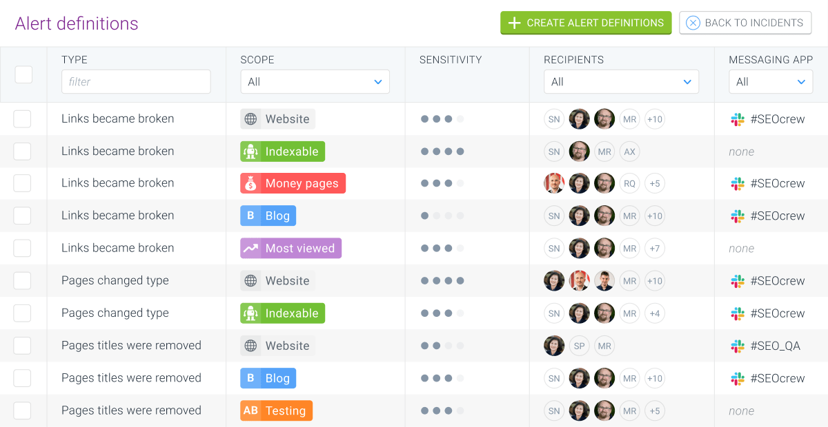 contentking-alerts-definitions@2x.png