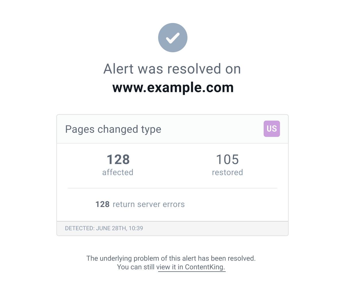 contentking-alerts-email-resolved@2x.png