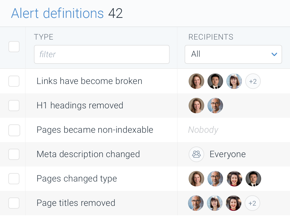contentking-configuring-alerts-recipients@2x.png