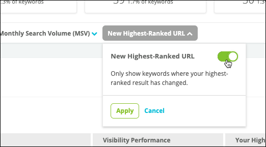 new_highest_ranked.png