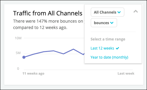 AO_NEW_traffic_filter.png