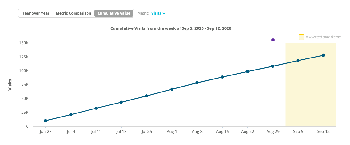 cumulative_view.png