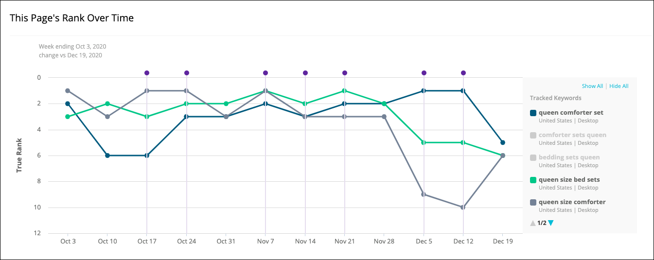 keyword_trend_chart.png