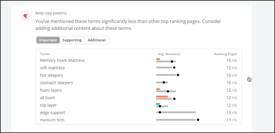 NEW body copy insights in content guidance.png