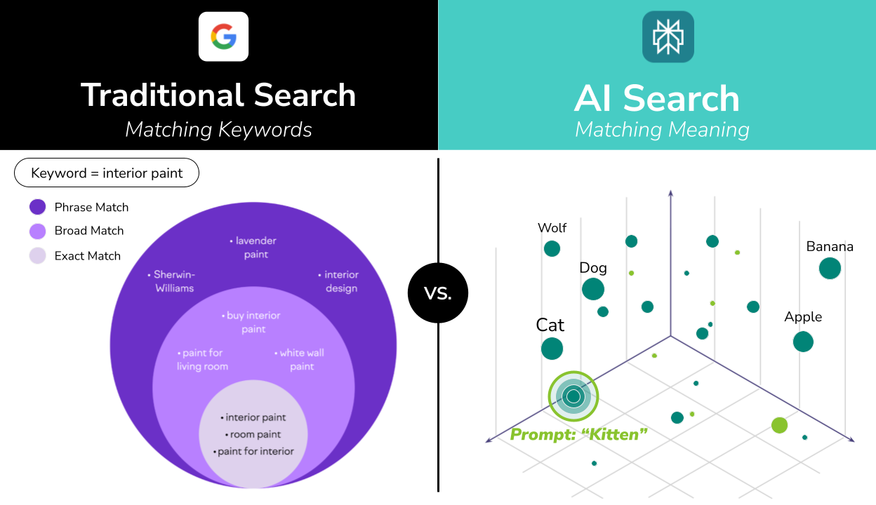 ai search fund - 3.png