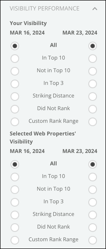visibility_performance_filters.png
