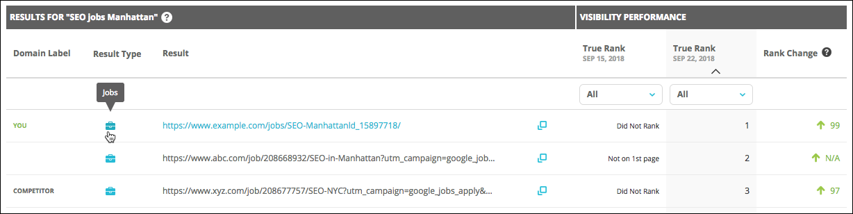 Jobs_in_KDV.png